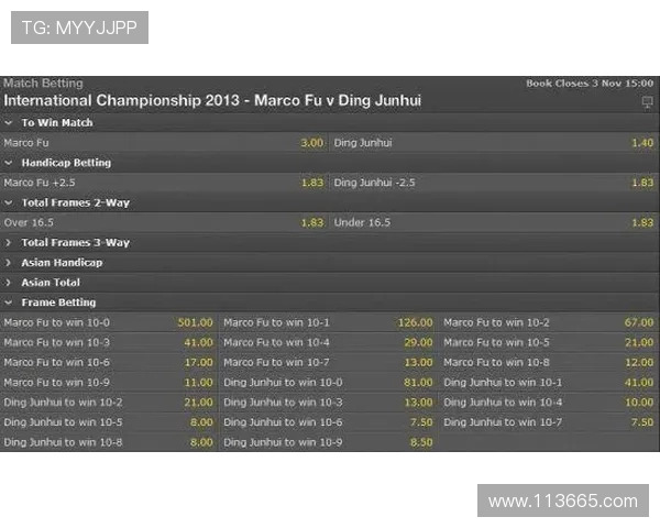 了解皇冠体育博彩的赔率计算与分析