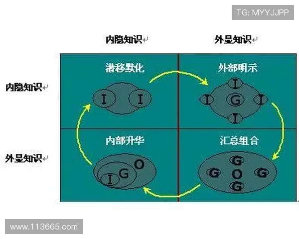 博彩论坛的安全性与信息保护策略